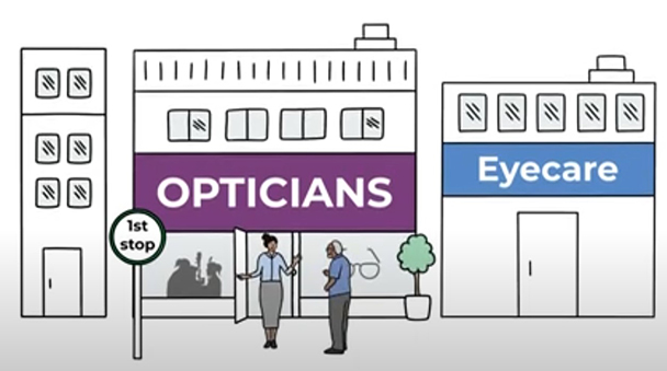 Image showing a FODO static image calling for opticians to be the first point of call for all eye care.