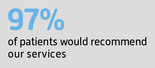 Commissioners statistic