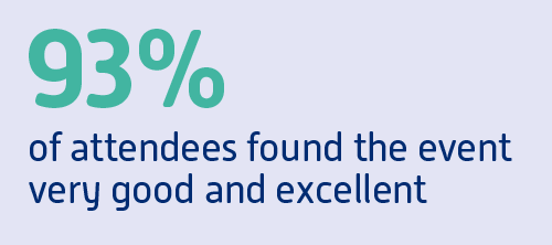 93% of attendees found the event very good and excellent statistic graphic