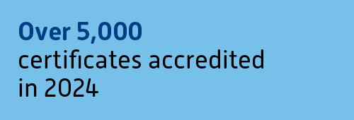 Benefits statistic